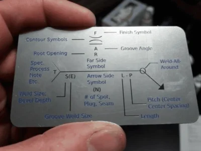 Curso Simbologia de soldadura