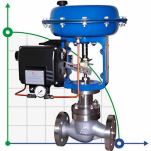 Curso de válvulas de control